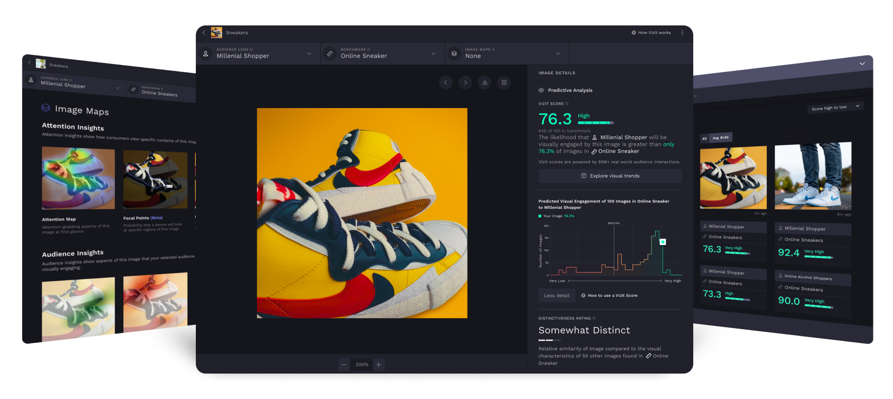 VIZIT | Vizit Scores: Measuring the Conversion-Power of Your Imagery